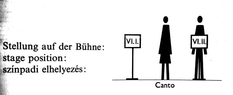 kafka-fragmente zeichenerklärung s.80_2